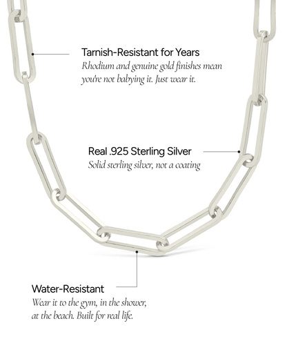 Sterling Silver Paperclip Chain Necklace